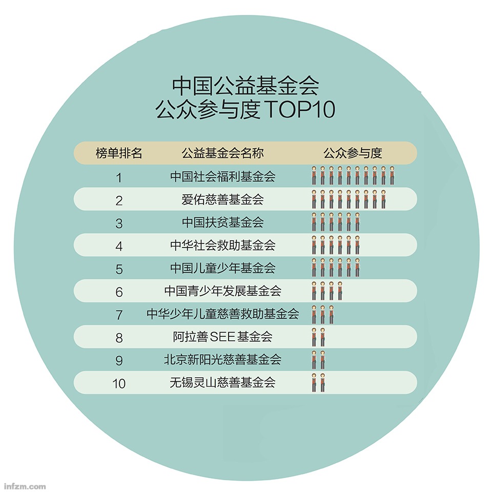 澳門特馬今晚開獎公益活動,長期性計劃定義分析_suite41.475