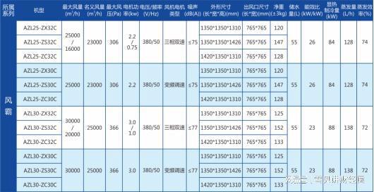 新澳天天開獎資料大全1052期,實踐解答解釋定義_標(biāo)準(zhǔn)版71.259