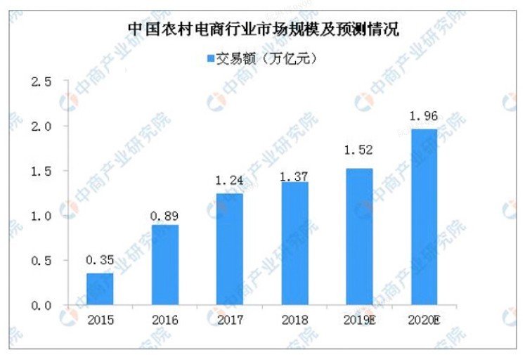 4949澳門開獎現場開獎直播,深入分析定義策略_3657.906