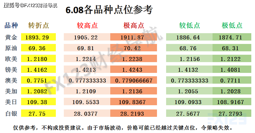 澳門天天開彩期期精準(zhǔn),精準(zhǔn)實(shí)施分析_OP17.167