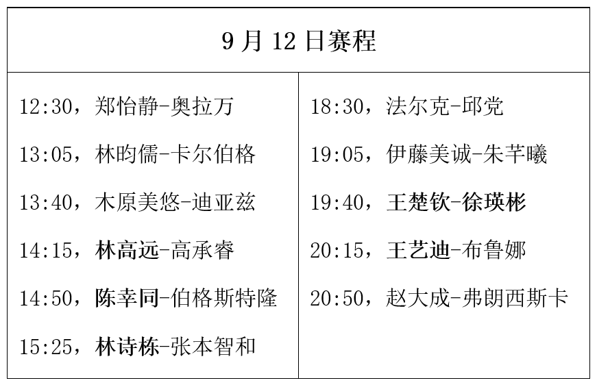 澳門平特一肖100%準資優(yōu)勢,時代資料解析_5DM22.940