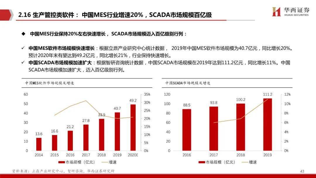 2024年11月16日 第50頁