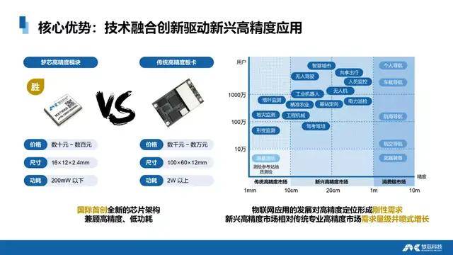 澳門內(nèi)部最精準資料絕技,創(chuàng)新計劃分析_GM版14.443