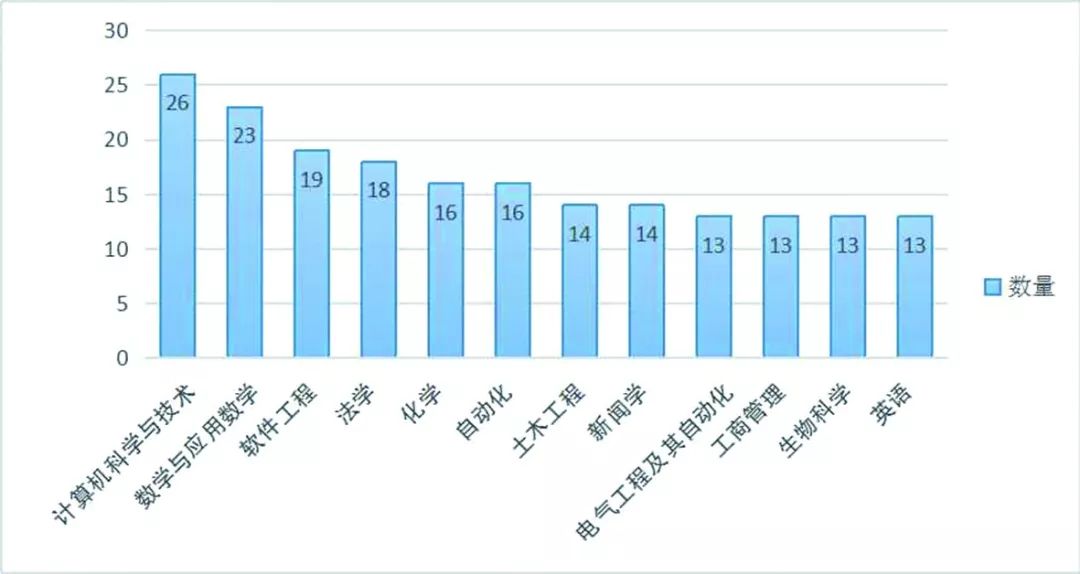 澳門六開獎結(jié)果2024開獎,結(jié)構(gòu)化計劃評估_2D39.567