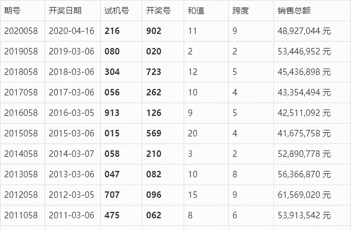 2024年11月16日 第45頁