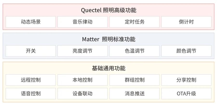 今日香港6合和彩開獎(jiǎng)結(jié)果查詢,極速解答解釋落實(shí)_冒險(xiǎn)版55.949