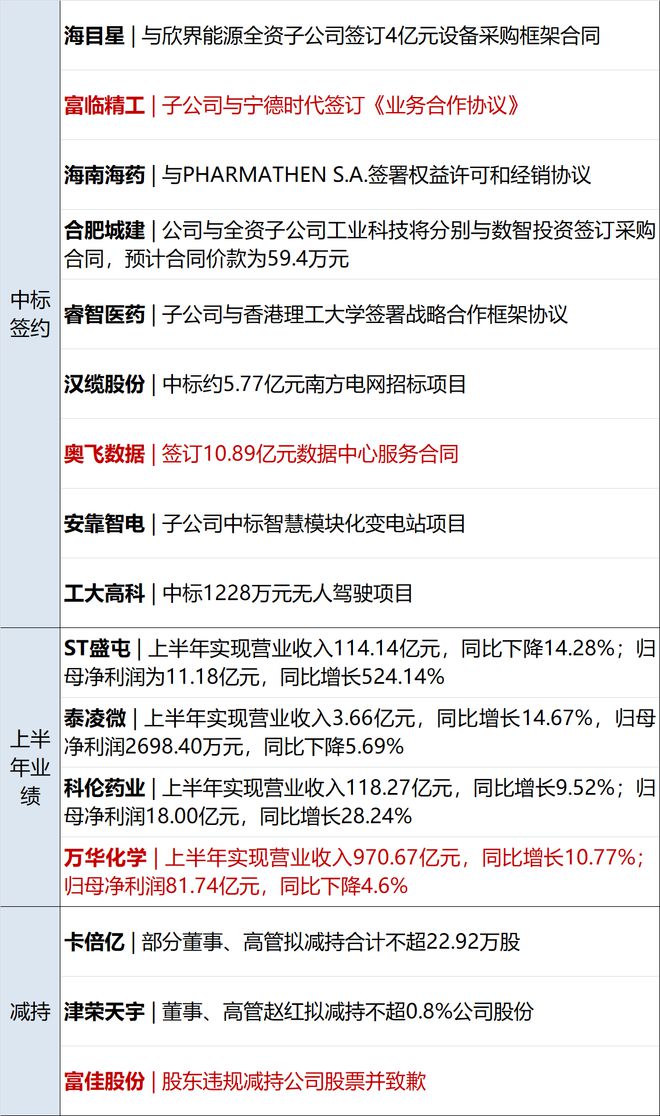 新澳資料免費長期公開,快速解答方案執(zhí)行_專家版38.617