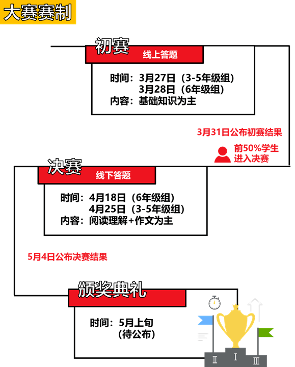 新奧門特免費(fèi)資料大全198期,多元化策略執(zhí)行_挑戰(zhàn)款42.440