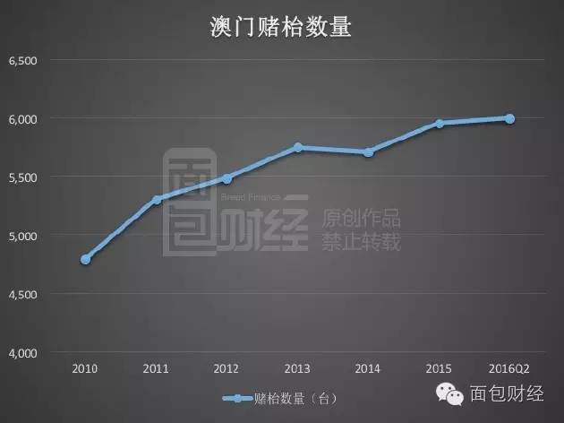 新澳門彩歷史開獎記錄走勢圖,高效實施設(shè)計策略_微型版31.643