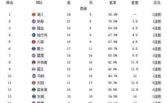 澳門王中王100的資料論壇,數據導向策略實施_Holo19.109