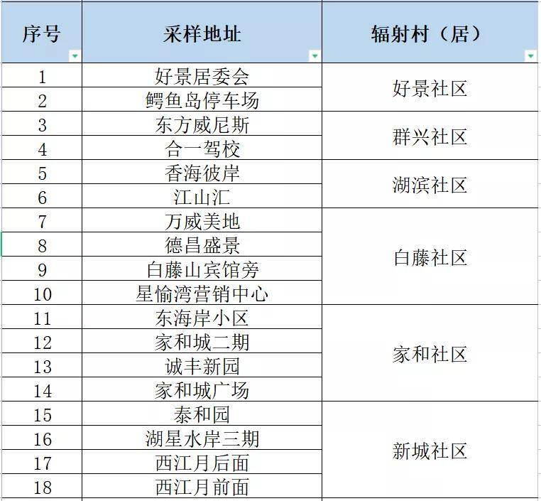 新澳門內(nèi)部一碼精準(zhǔn)公開,最新解答解釋定義_ChromeOS99.102