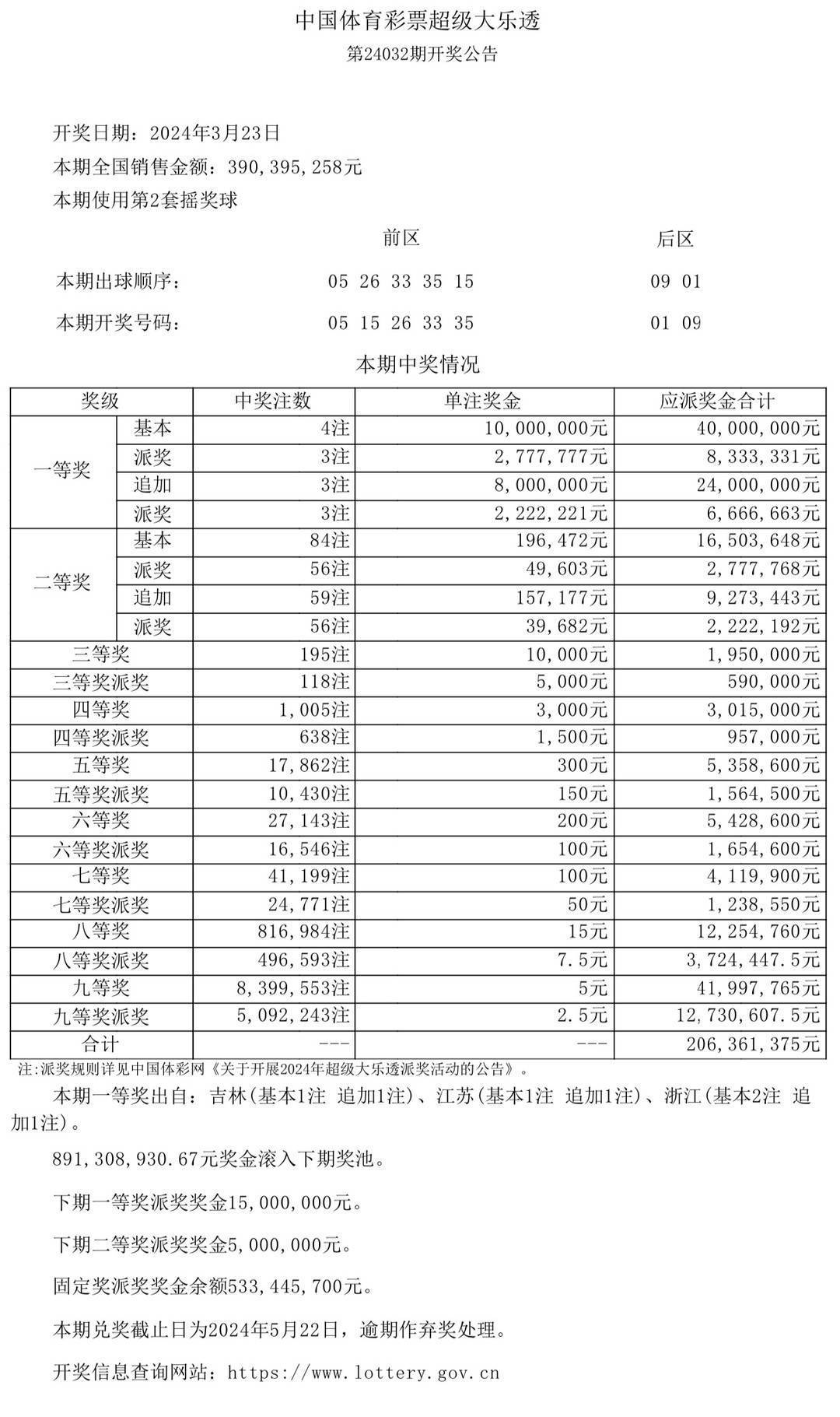 澳門開彩開獎結(jié)果歷史,實(shí)地策略驗(yàn)證計劃_Superior99.684