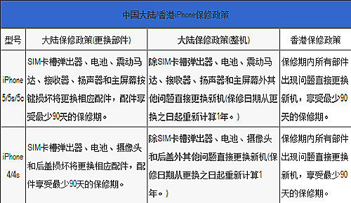 香港4777777開獎記錄,科學(xué)解答解釋落實_LT31.248