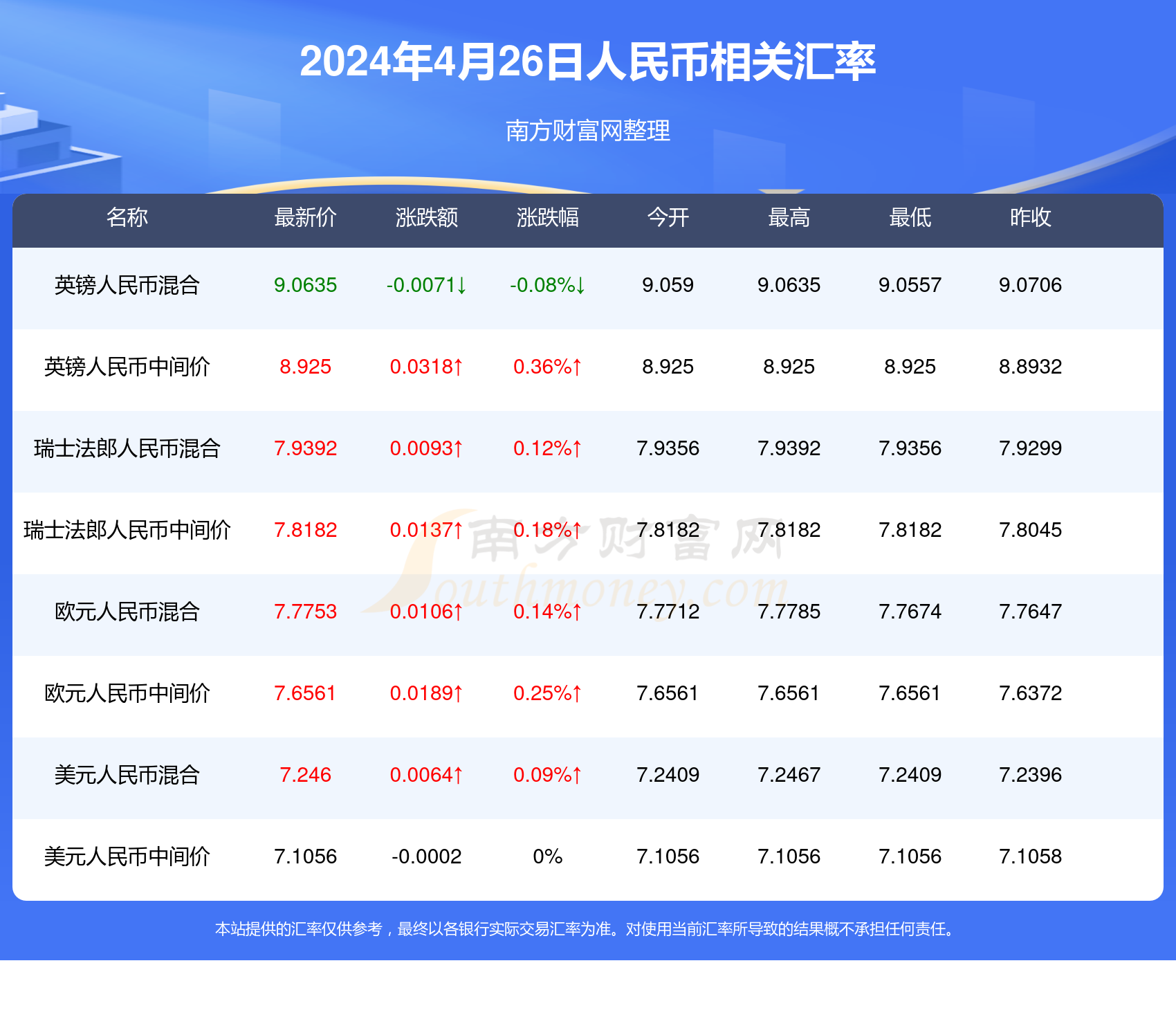 新澳門開獎結(jié)果2024開獎記錄,實踐數(shù)據(jù)解釋定義_S11.389