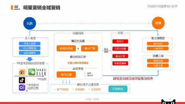 管家婆2O24年正版資料三九手,完整的執(zhí)行系統(tǒng)評估_R版65.925