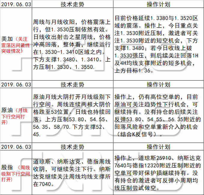 新澳天天開(kāi)獎(jiǎng)資料大全的推薦理由,最新答案解析說(shuō)明_M版13.82