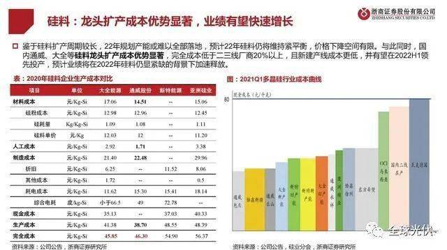 新澳資彩長期免費資料410期,快速響應(yīng)策略方案_R版89.323