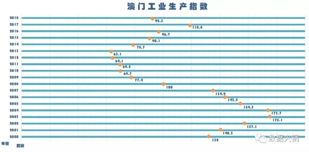 澳門正版資料,數(shù)據(jù)解答解釋落實_錢包版95.509