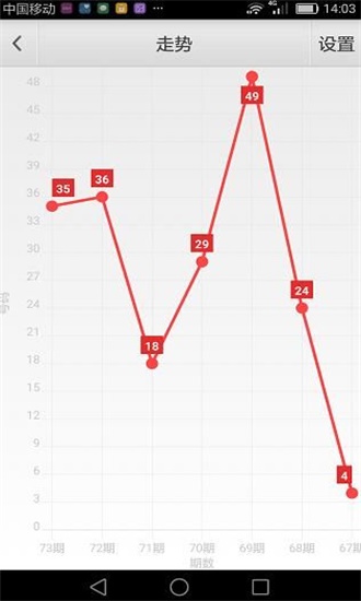 新澳門六開彩資料大全,快速解答方案解析_T26.660