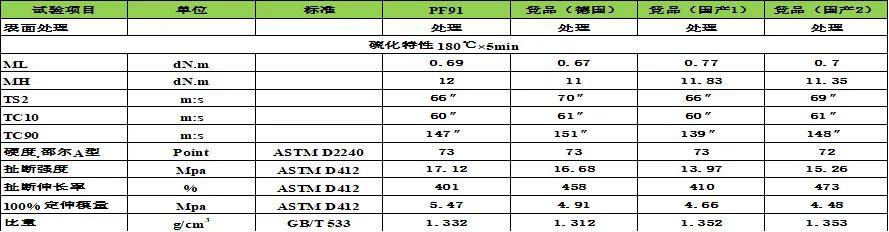 澳門一肖中100%期期準(zhǔn)海南特區(qū)號(hào),深度應(yīng)用數(shù)據(jù)解析_投資版81.936