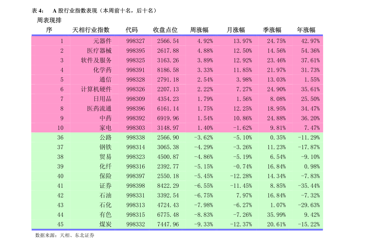 新澳門彩出號(hào)綜合走勢,可行性方案評估_yShop69.590