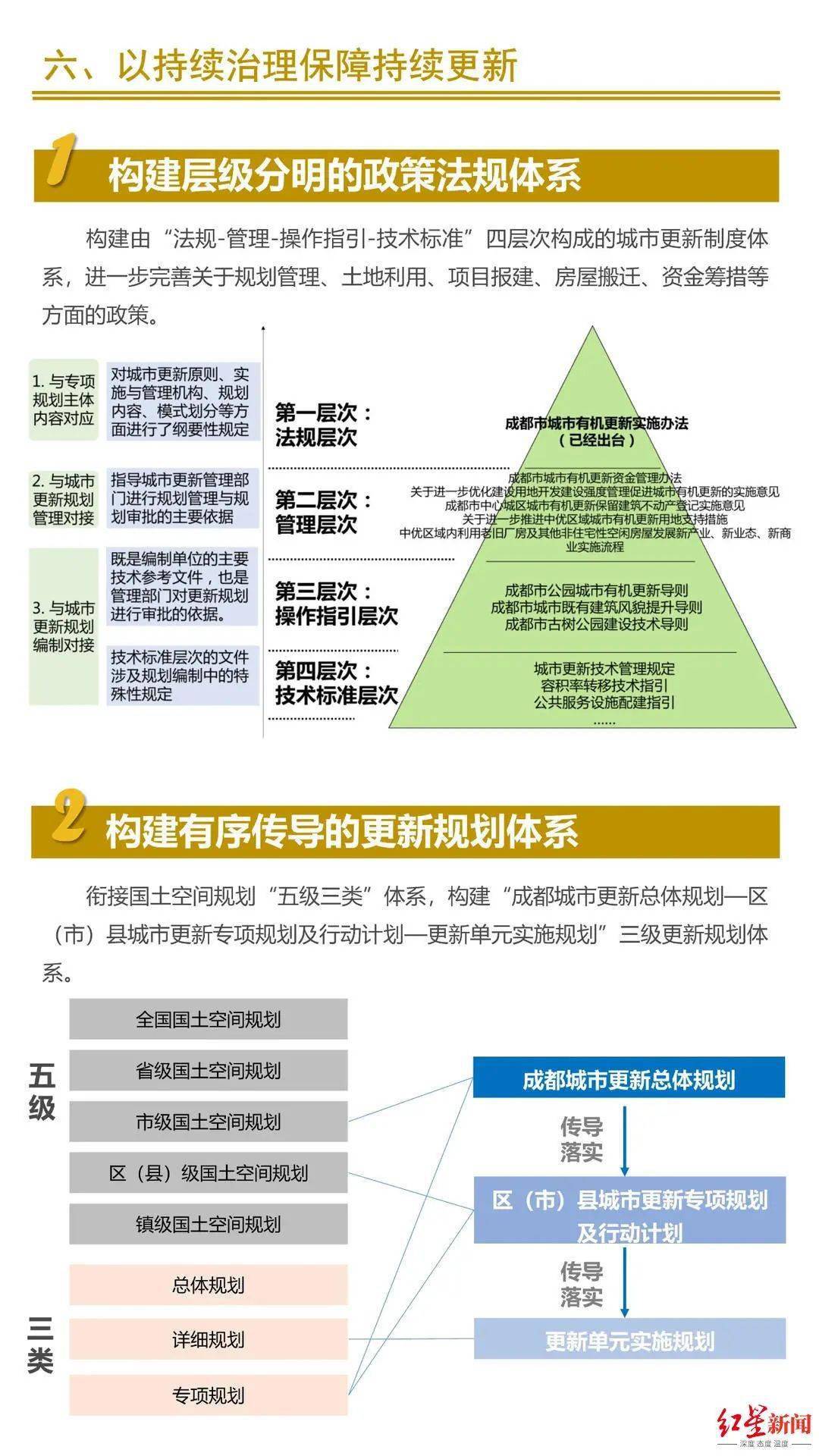 新澳正版資料免費(fèi)提供,整體規(guī)劃執(zhí)行講解_Advanced75.245