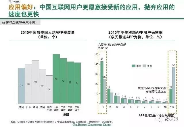 輕縑素練 第5頁(yè)