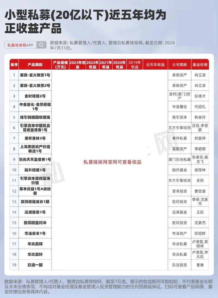 澳門三肖三碼精準(zhǔn)100%公司認(rèn)證,收益解析說明_挑戰(zhàn)版58.515