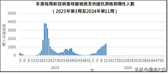 澳門廣東二八站,數(shù)據(jù)驅(qū)動實(shí)施方案_W72.269