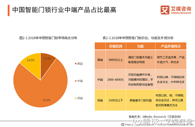 新奧門(mén)資料免費(fèi)大全的特點(diǎn)和優(yōu)勢(shì),數(shù)據(jù)解析說(shuō)明_Tizen27.874