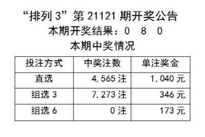 澳門天天開彩大全免費(fèi),廣泛解析方法評(píng)估_特別版84.883