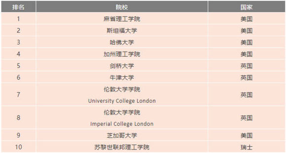 香港今晚開什么特馬,前沿評(píng)估說明_WP81.56