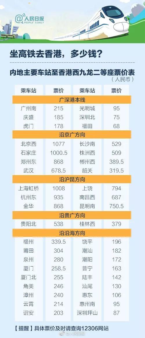 2024年香港資料免費大全,專業(yè)執(zhí)行解答_模擬版38.208