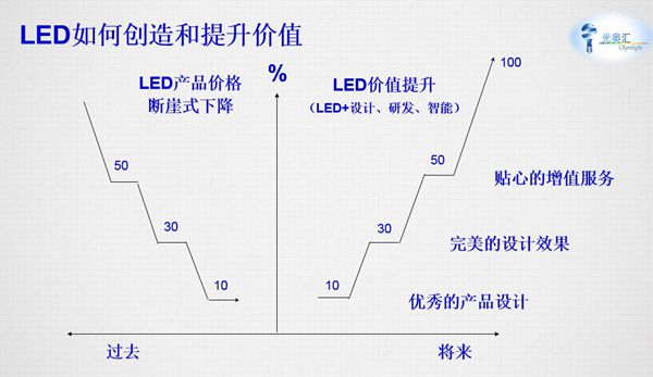 澳門平特一肖100%準(zhǔn)資優(yōu)勢,適用策略設(shè)計_限量版50.971