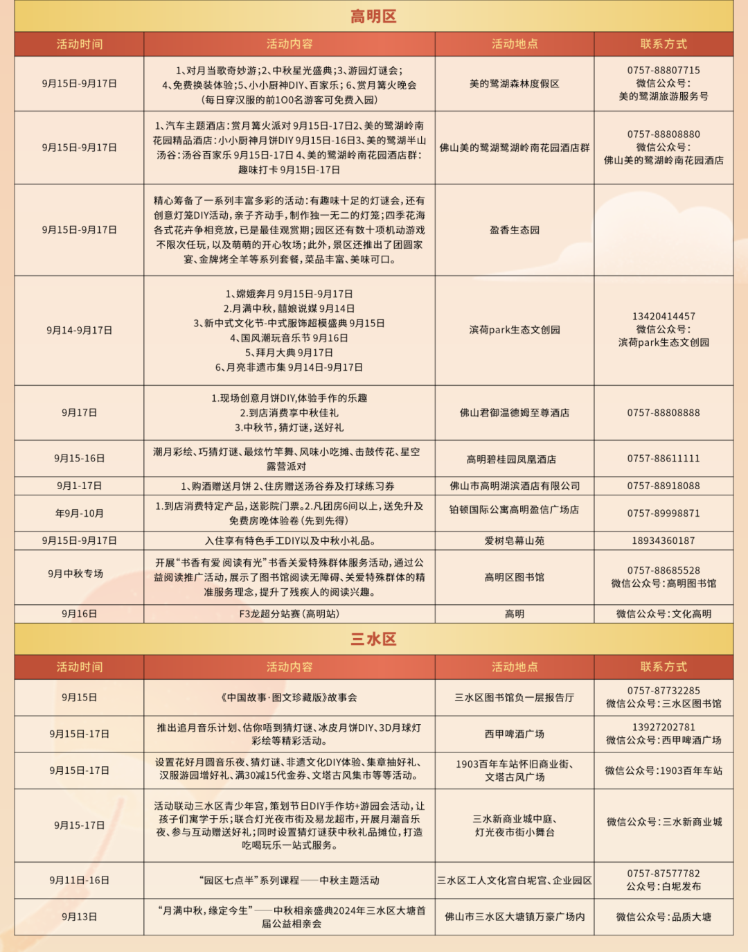 2024新澳正版免費資料大全,實地設計評估方案_專業(yè)款34.170