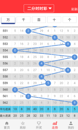 廣東八二站新澳門彩,時(shí)代資料解釋落實(shí)_尊貴版59.833