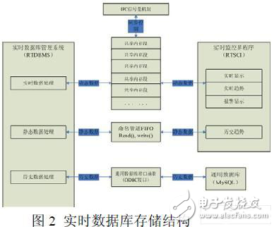 2024新澳免費資料圖片,持久性策略設計_Linux24.525