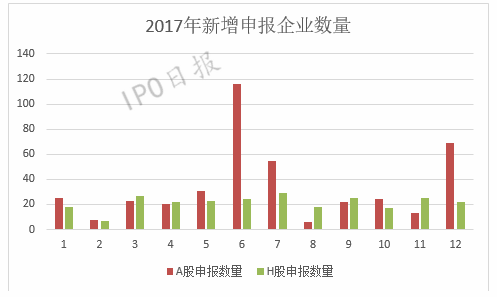 494949最快開(kāi)獎(jiǎng)結(jié)果+香港,全面應(yīng)用數(shù)據(jù)分析_Advanced96.922