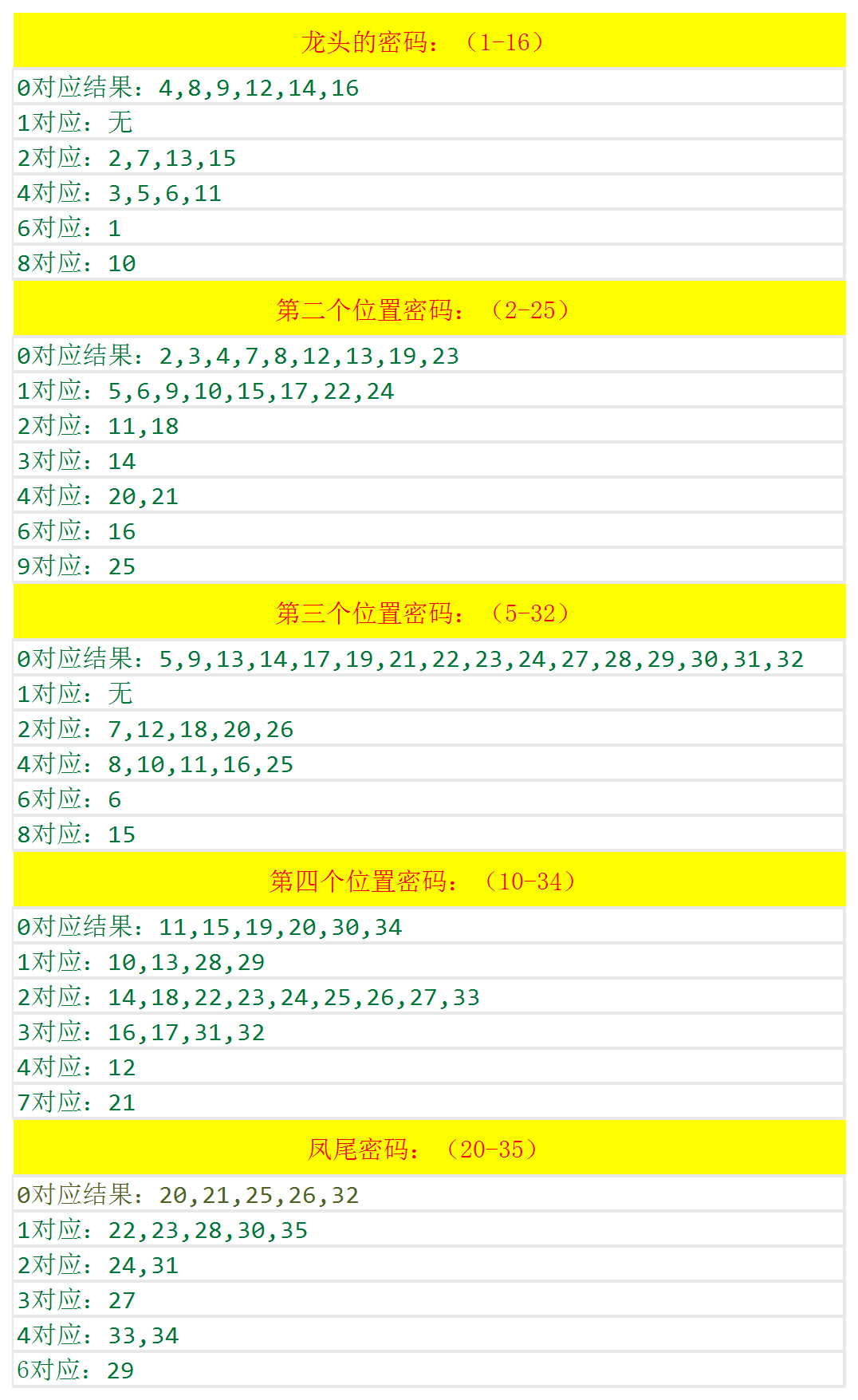 澳門六開獎結(jié)果2024開獎今晚,具體操作步驟指導(dǎo)_限量版3.867