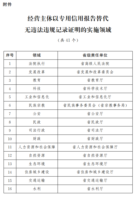 澳門特馬今期開獎結(jié)果2024年記錄,實踐計劃推進_黃金版51.856