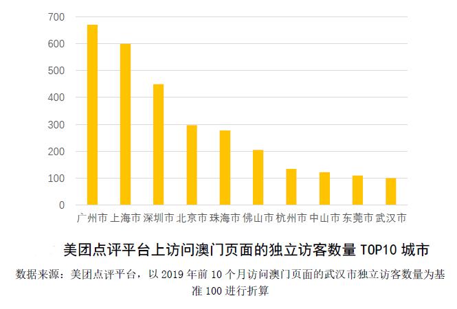 澳門六開獎最新開獎結(jié)果2024年,實地計劃設(shè)計驗證_WearOS33.786