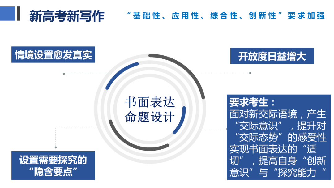 新澳資料免費最新,實效解讀性策略_社交版80.986