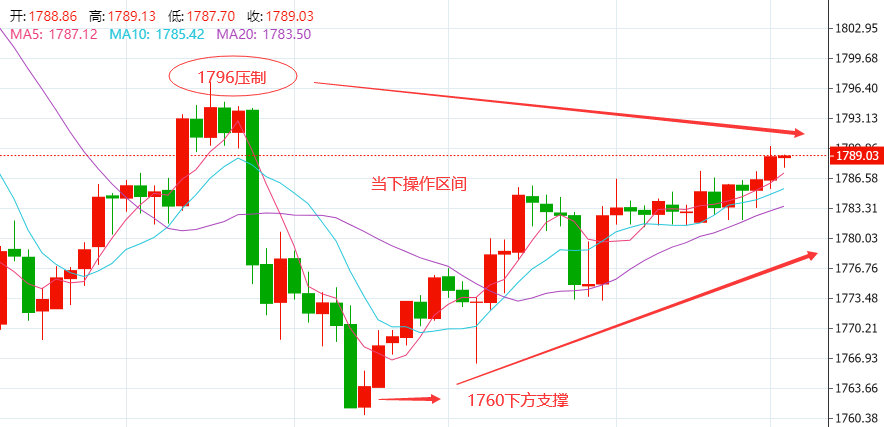 2024今晚香港開特馬,系統(tǒng)解答解釋落實(shí)_黃金版39.711