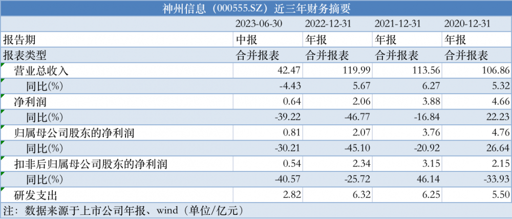 新澳天天開獎資料大全1052期,精細(xì)執(zhí)行計(jì)劃_蘋果32.572