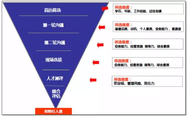 澳門管家婆資料一碼一特一,科學(xué)數(shù)據(jù)評(píng)估_Elite66.881