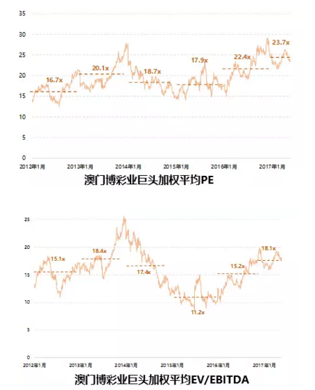 澳門天天六開彩正版澳門,實地考察數(shù)據策略_DP58.840