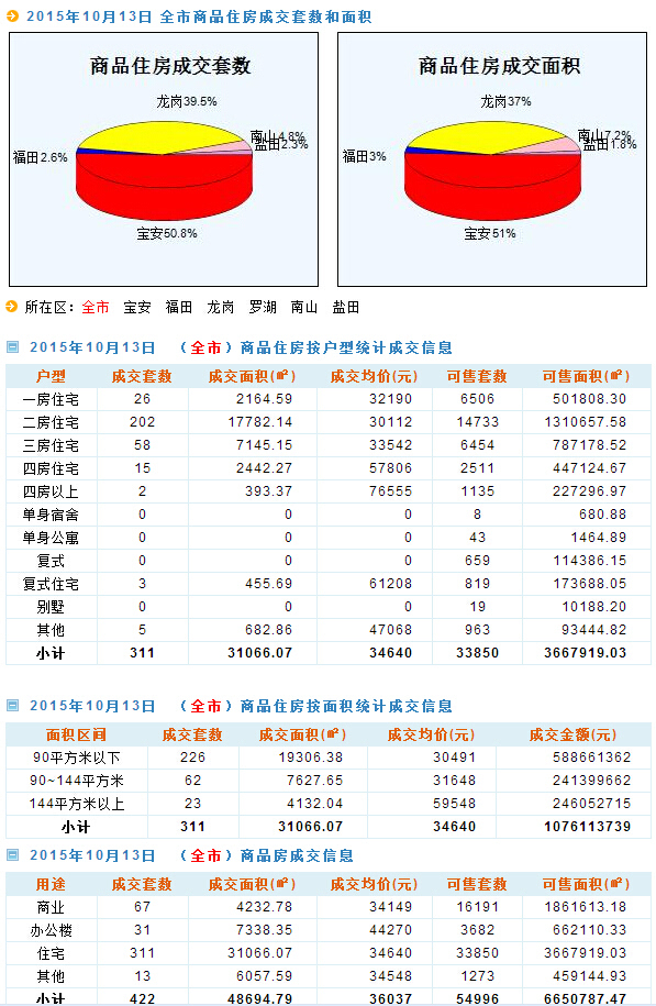 新澳門天天開獎結(jié)果,全面執(zhí)行數(shù)據(jù)方案_特別版61.203