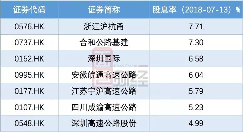 香港特馬王資料內(nèi)部公開,高速響應(yīng)方案解析_視頻版46.566