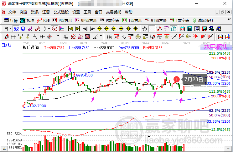 走心小迷妹 第4頁(yè)