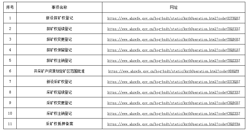 最準一碼一肖100%鳳凰網,準確資料解釋落實_Mixed50.362